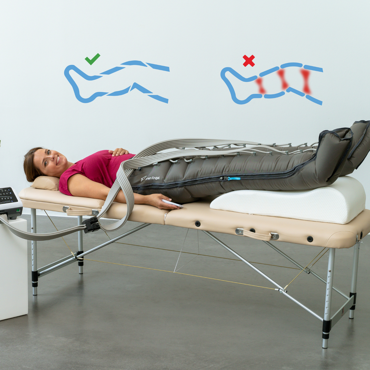 Venen Engel: Frau auf Liege mit Lymph Flow Pants an den Beinen