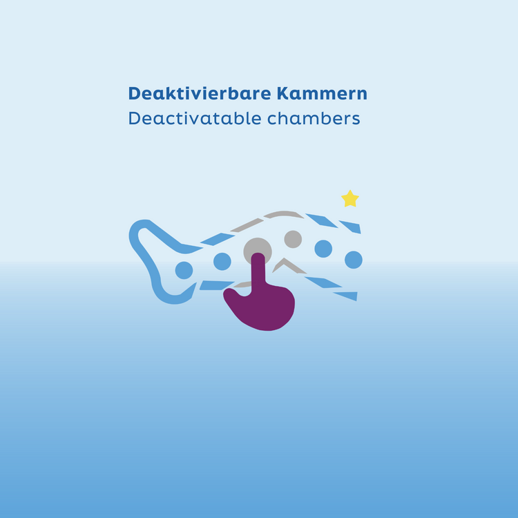 Venen Engel: Schriftzug deaktivierbare Kammern