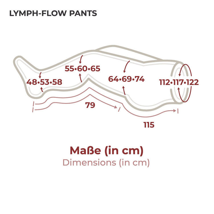 Venen Engel Plus mit Lymph-Flow Pants