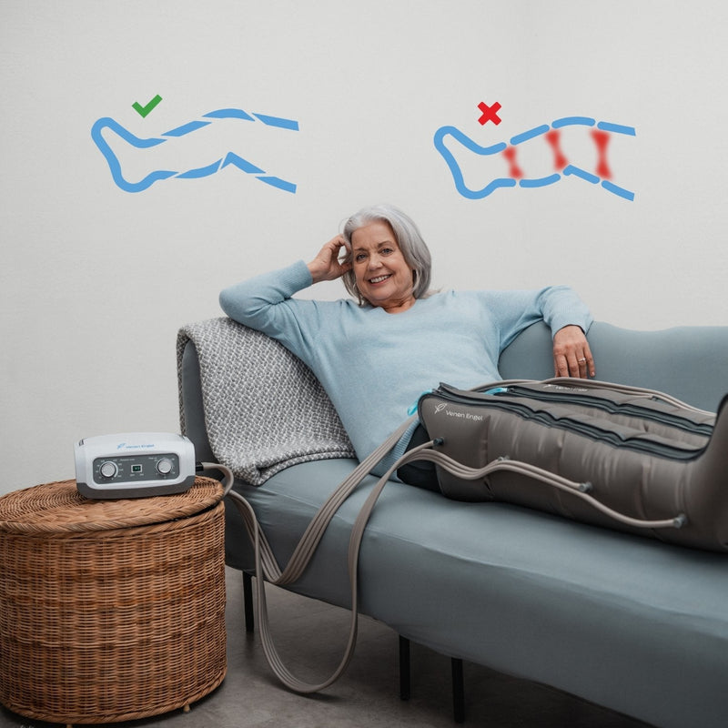 Venen Engel 4 für Bauch & Beine