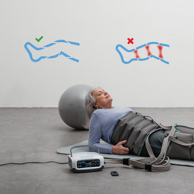 RE Venen Engel 4 Premium für Bauch & Beine - Venen Engel Shop